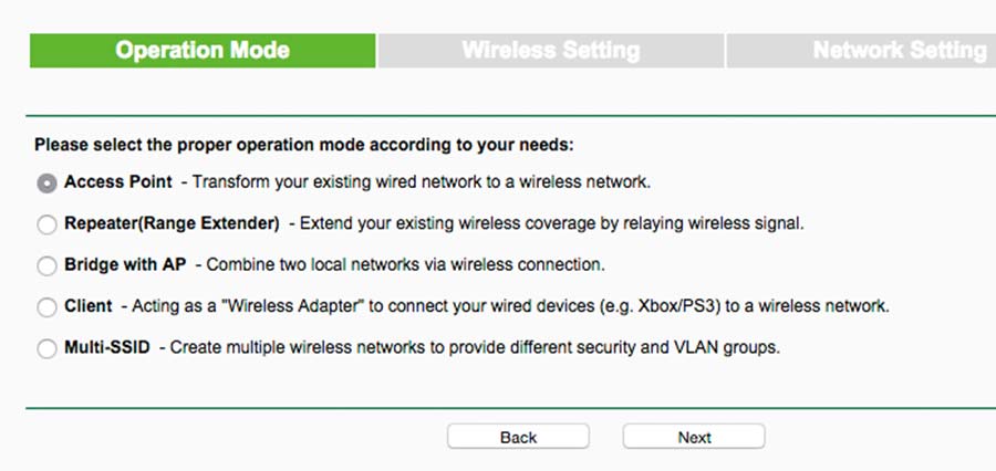 godspot Erweiterung TP-Link TL-WA801nd Access Point - Schritt 1